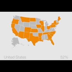 Here’s where I’ve sold to!